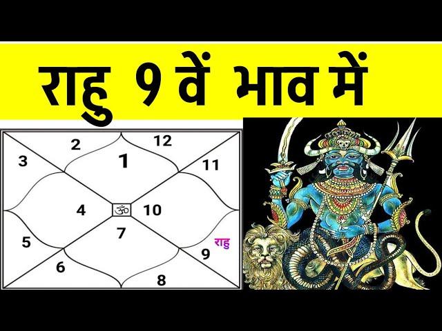 Rahu in 9th House (राहु  नवम  भाव में  होने पर )  Rahu in 9th House in Ascendant Chart