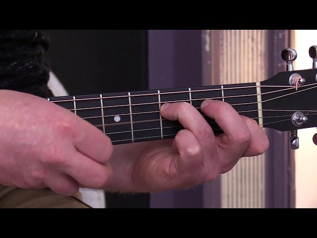 How to play Fsus2 chord on Guitar