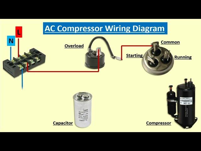 AC compressor wiring connection | split ac compressor wiring diagram