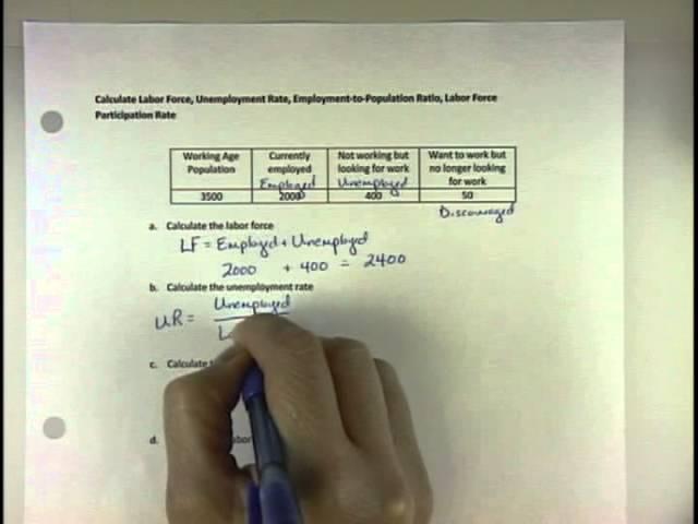 Calculate Labor Force Unemployment Rate Employment to Population Ratio Labor Force Participation