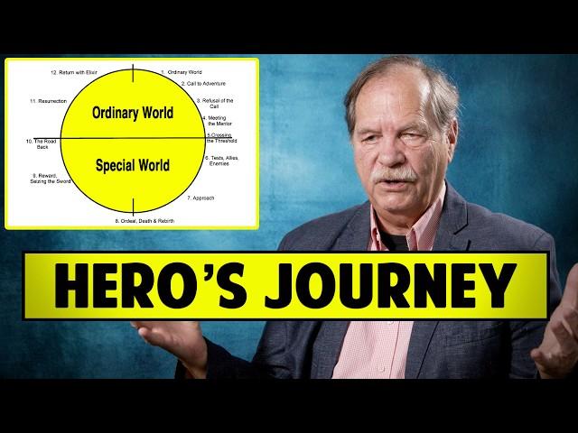 12 Stages Of The Hero's Journey - Christopher Vogler