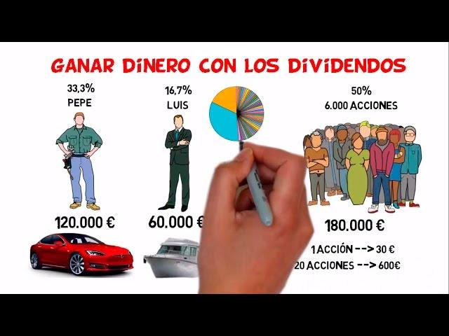 Que son los Dividendos Parte 1 - Ganar Dinero en Bolsa con Dividendos