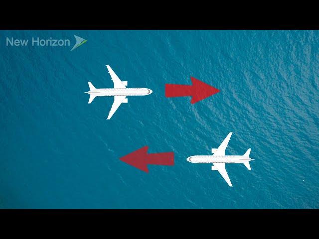 Does Earth's Rotation affect the Airplanes Speed & Flight Time