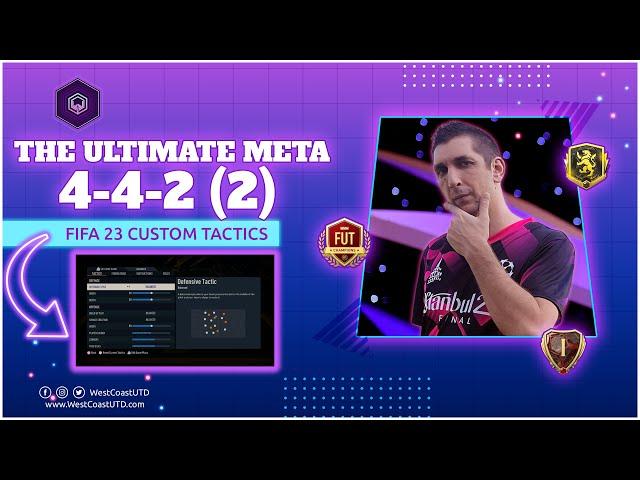 4-4-2 (2) Custom Tactics & Player Instructions • FIFA 23 Ultimate Guide | EAFC Tutorials