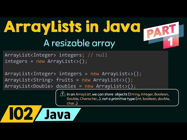 ArrayLists in Java (Part 1)