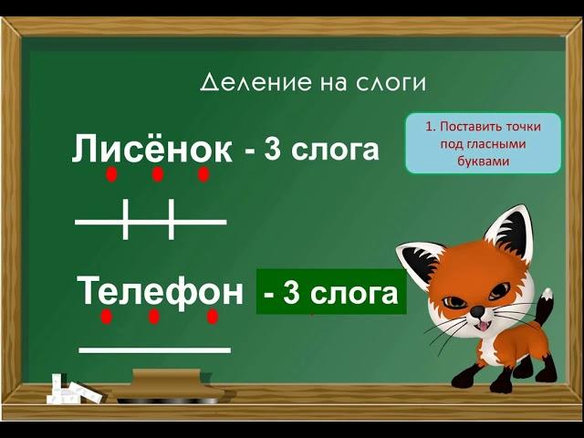 Лисёнок учится делить слова на слоги