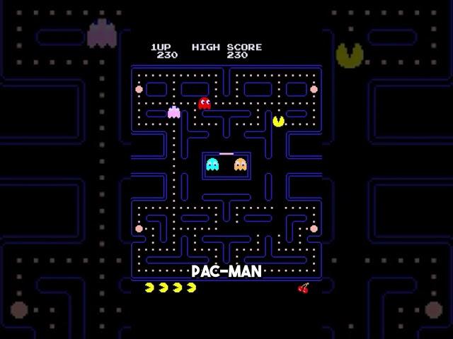 Videogame Idea of a Horror Game inspired by Pac-Man?! _Short