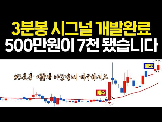 3분봉 시그널 개발완료. 500만원 → 7천만원 됐습니다.