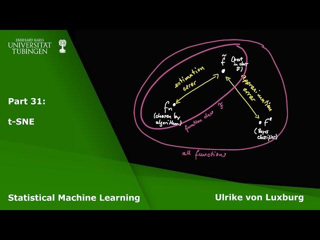 Statistical Machine Learning Part 31 - t-SNE