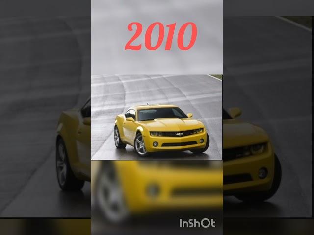  evolution of Chevrolet Camero [1950~2024] #trending #Camero #views #subscribe #viral #cars