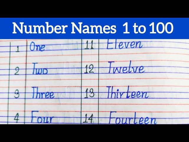 1 to 100 Numbers names / Number spelling 1 - 100 / one to hundred spelling in English
