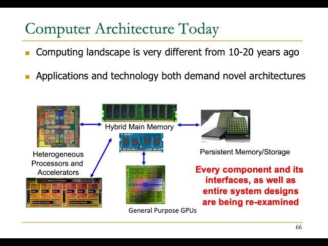 Onur Mutlu - Digital Design and Computer Architecture - Lecture 1: Introduction & Basics (Spring'21)