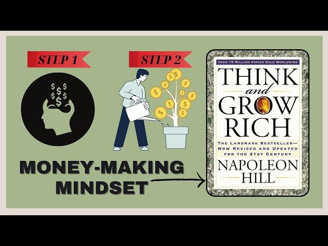 Think and Grow Rich by Napoleon Hill Animated Book Summary