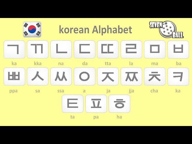 korean alphabet - learn hangul