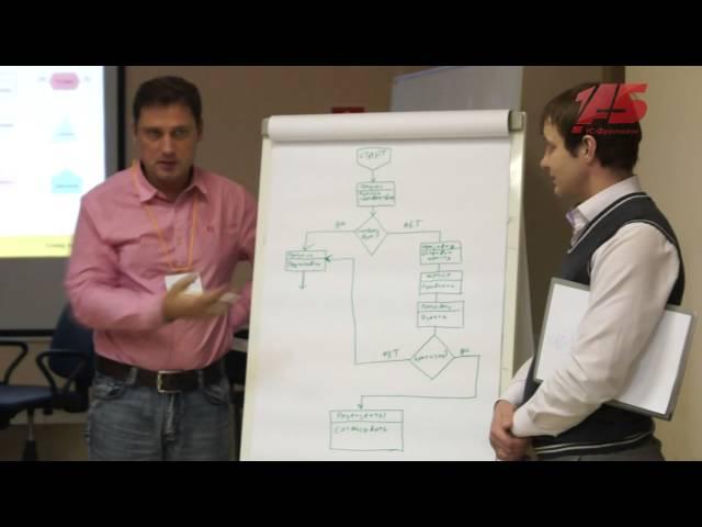 Стандарт продаж -- основа непотопляемого бизнеса