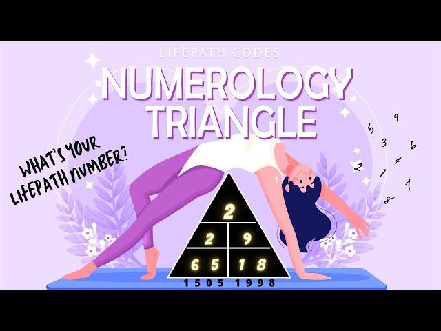 【NUMEROLOGY 1.1】PYTHAGOREAN NUMEROLOGY | NUMEROLOGY TRIANGLE | LIFEPATH | NUMEROLOGY CODES
