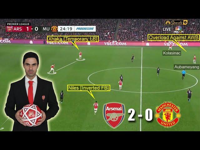 Mikel Arteta - The New Tactical Genius | Arsenal vs Man United 2-0 | Tactical Analysis