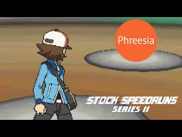 Phreesia (PHR) - Stock Speedrun