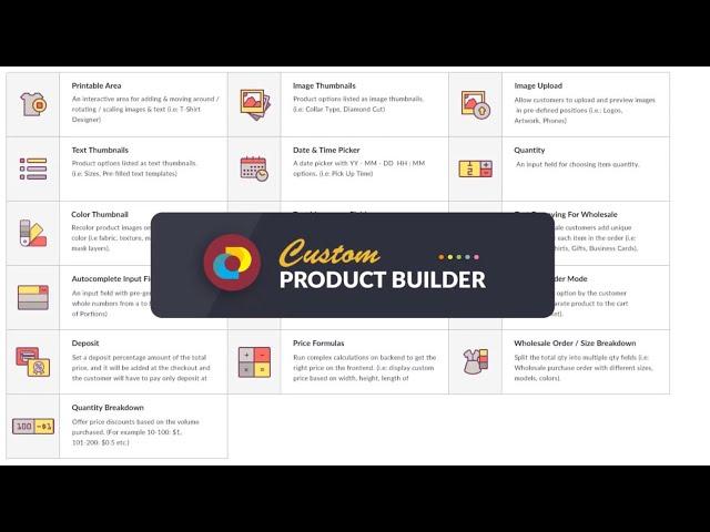 Product Customizer & Personalizer App For Shopify. Custom Product Builder App Features & Plans.