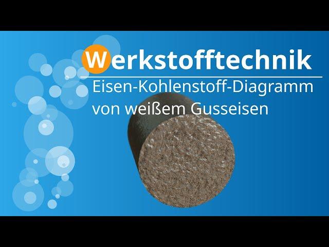 Weißes Gusseisen | Eisen-Kohlenstoff-Diagramm | meta-stabiles System | Ledeburit | Gefüge