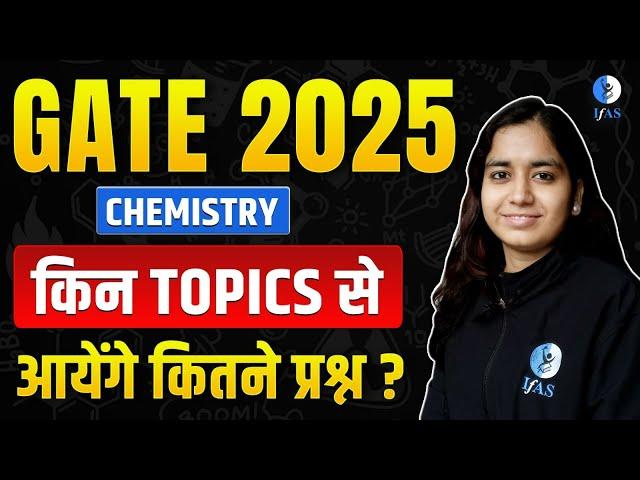 Expected GATE Chemistry Questions 2025 - Last Five Years Analysis