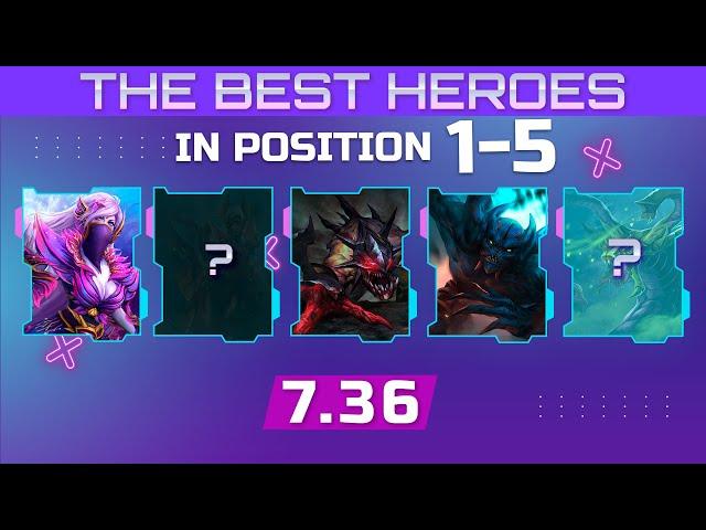 THE BEST 2 HEROES FOR EVERY ROLE - USE BEFORE THEY GET NERFED - Dota 2 Patch 7.36 Meta Guide