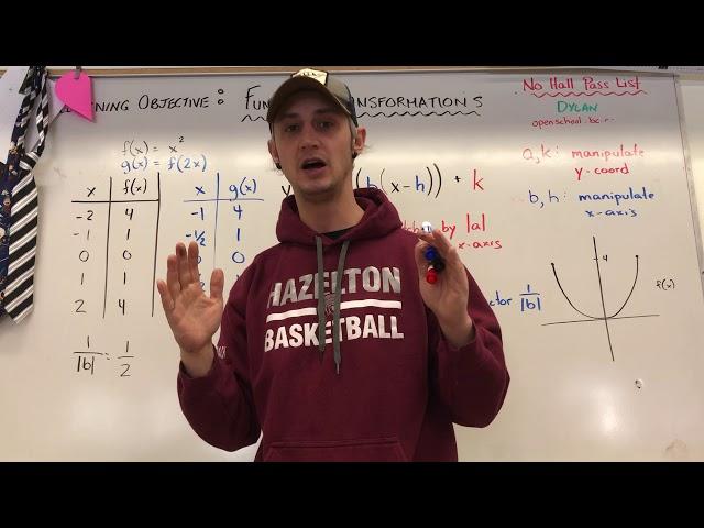 Mr. Nelson - Function Transformations (y = f(bx))