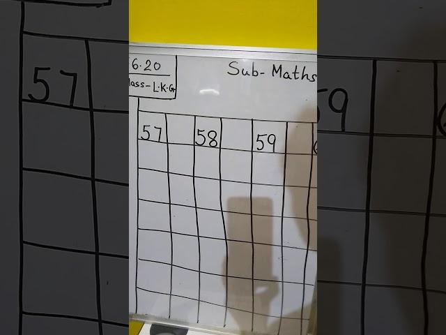 Class - LKG,Maths by Deeksha mam