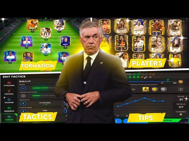 THE BEST TACTICS IN MANAGER MODE FORMATION/PLAYERS/TIPS/TACTICS | FC MOBILE 