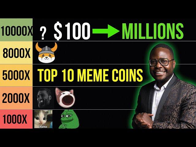 Turn $100 into Millions? 10 Meme Coins With Insane Potential 