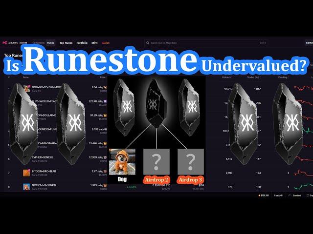 Are Runestones Undervalued Based on $DOG Success and 2 Airdrops to Come for Holders?