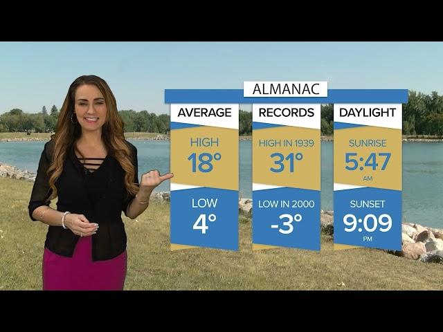 Weather Forecast | Tuesday May 14, 2024 | Jeannette Rocher | Bridge City News