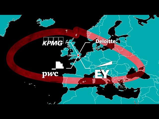 Who are the Big Four firms and what do they do?