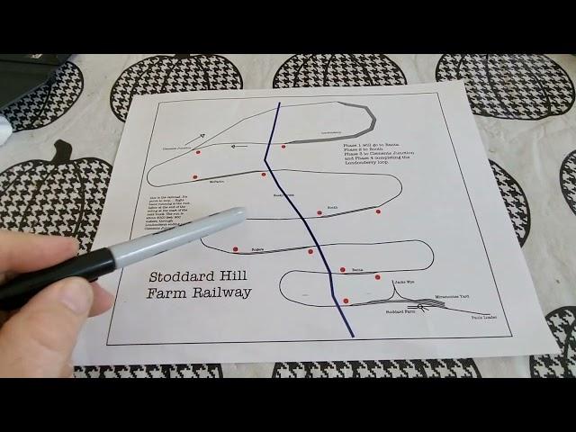 FINALLY! The Stoddard Hill Farm Railway track plan.