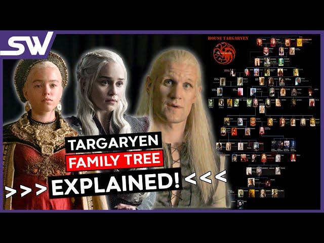 How Daenerys is Connected To Rhaenyra & Daemon: House Targaryen Family Tree EXPLAINED