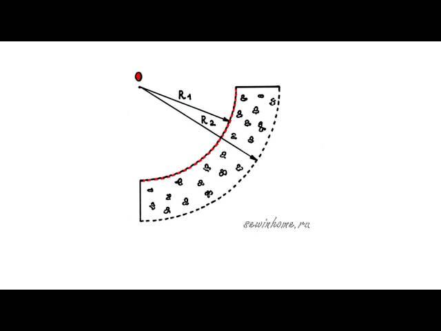 Как сшить юбку-четверть солнца?