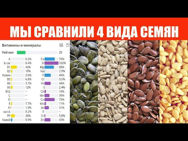 See Which Seeds Are the Healthiest