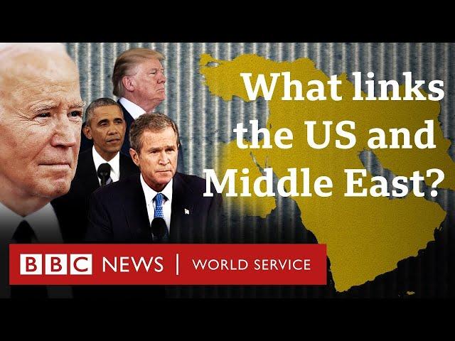 Why the Middle East is so important to the US - BBC World Service