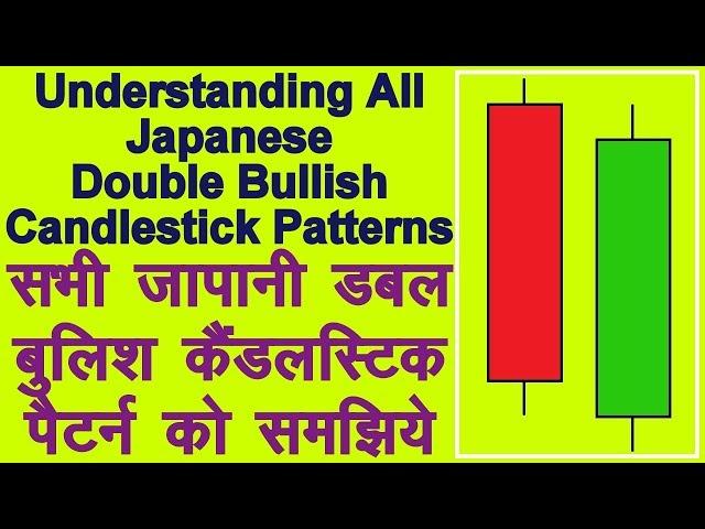 Understanding All Japanese Double Bullish Candlestick Patterns Analysis. Technical Analysis in Hindi