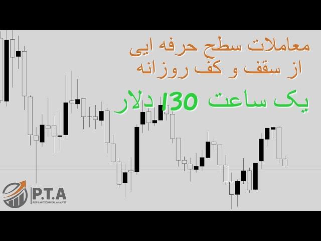 معامله نزدک با ریسک کم _ 130 دلار سود در یک ساعت