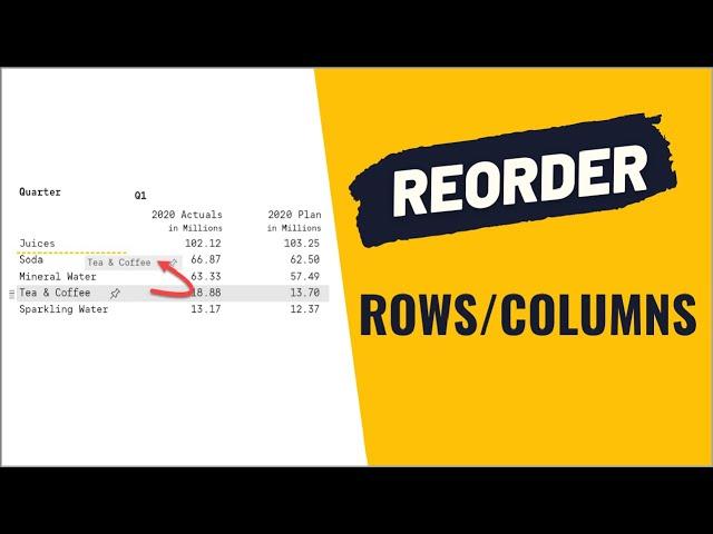 Reorder and Rearrange rows and columns in Power BI matrix/table