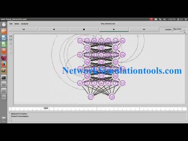 Deep Networks using Ns2 Simulation | Ns2 Projects on Deep Networks