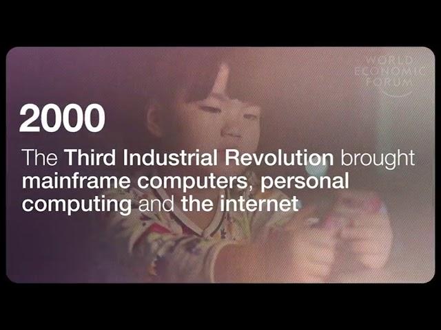 Fourth Industrial revolution | ManpowerGroup