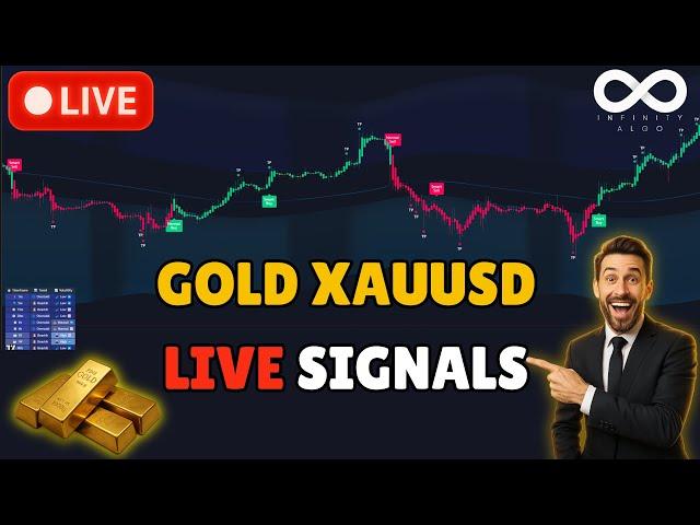  LIVE Gold Signals – 24/7 XAUUSD Forex Trading Analysis & Predictions