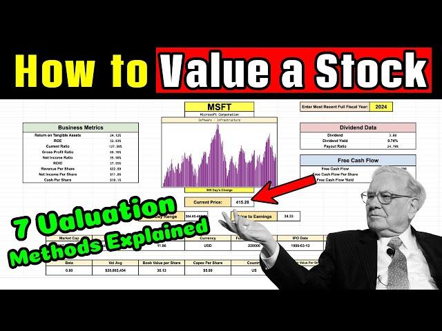 How to Value a Stock! (7 Ways to Calculate Intrinsic Value)