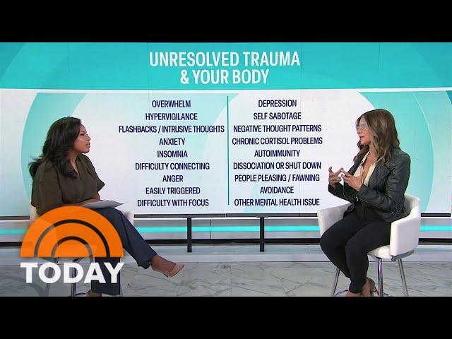 Is autoimmune disease tied to trauma? Doctor shares insight