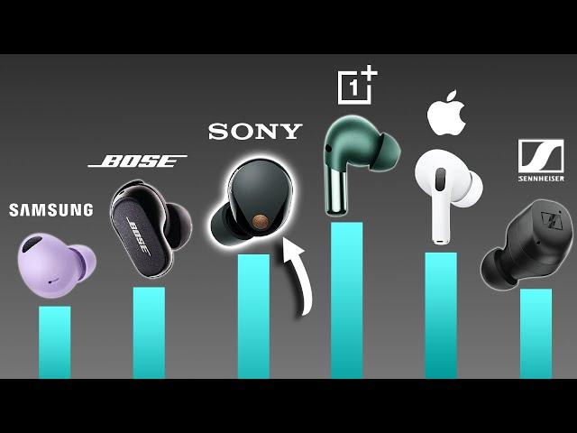 Not Enough... Sony WF-1000XM5 (RANKED Against The BEST)