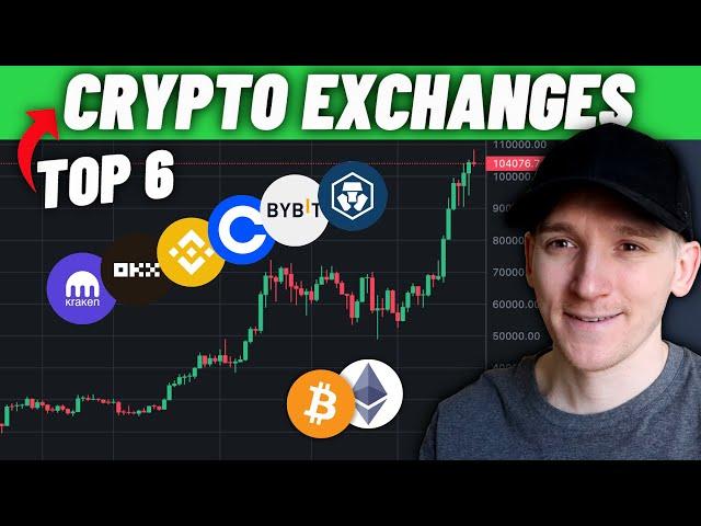 Top 6 BEST Crypto Exchanges 2025 (FULL Review & Guide)