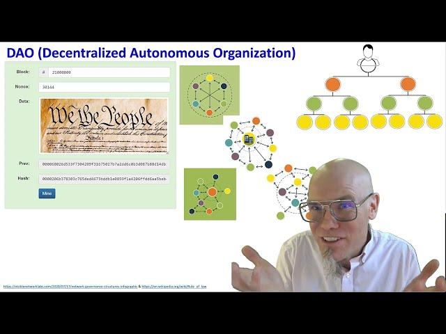 Revolutionizing Governance: how DAOs (Decentralized Autonomous Organization) Reshape Democracy!