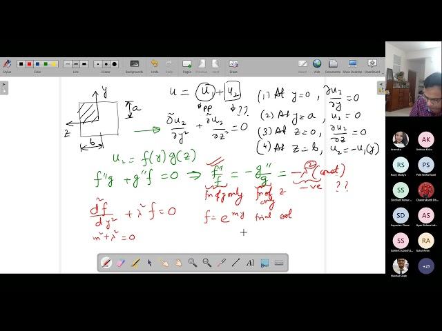 Advanced Fluid Mechanics - Lecture 25